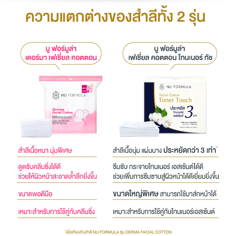 [Free Gift] Nu Formula Facial Cotton Toner Touch 100pcs