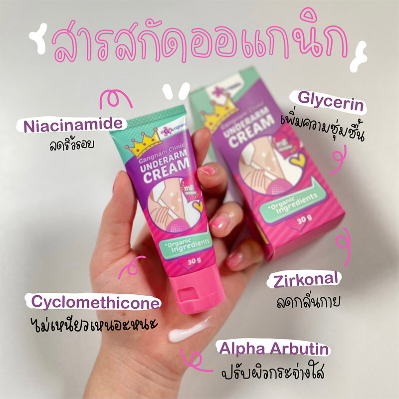 Gangnam Cosmetic Clinic Underarm Cream 30g ( สินค้าหมดอายุ : 2025.07.01 ) 
