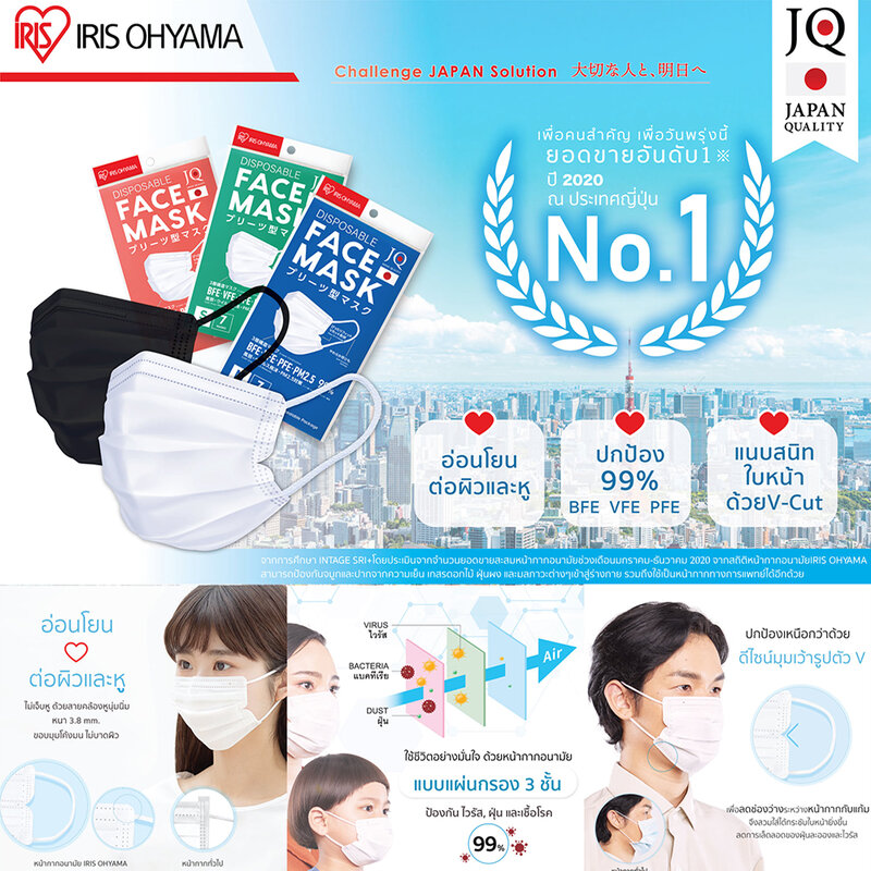 IRIS OHYAMA Disposable Face Mask Tapn - 60K - Size K 60pcs
