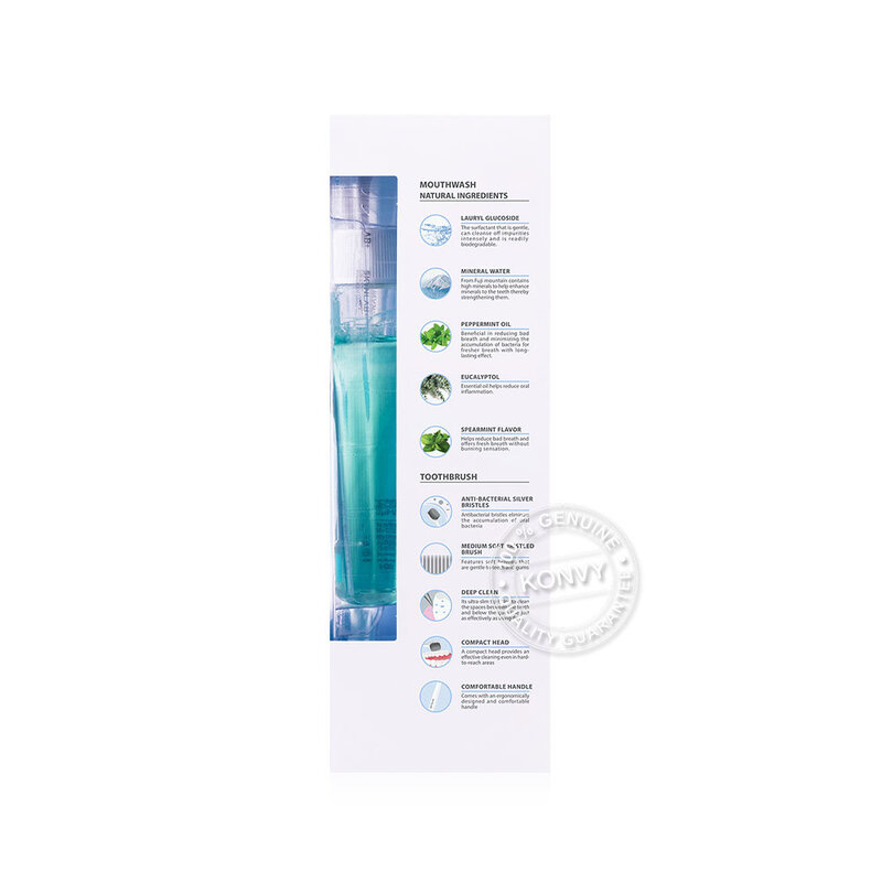 Skynlab Premium Gift Set 3 In 1 Fresh & Cool 3pcs ( สินค้าหมดอายุ : 2026.01.09 ) 
