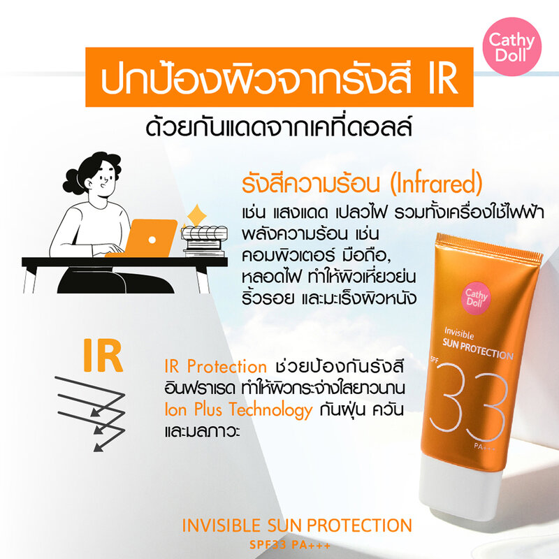 Cathy Doll Invisible Sun Protection SPF33/PA+++ 60ml [Y2020]
