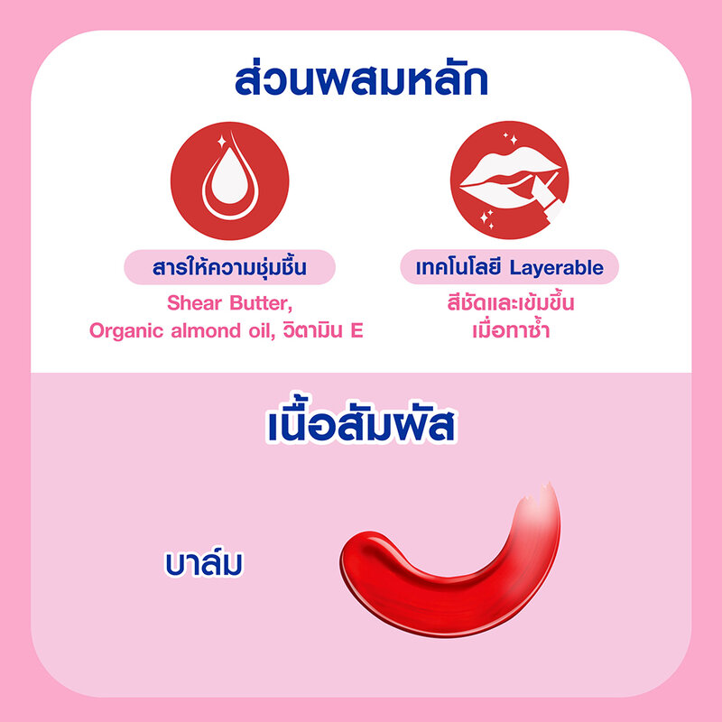 NIVEA Lip Caring Color 4.8g #Red