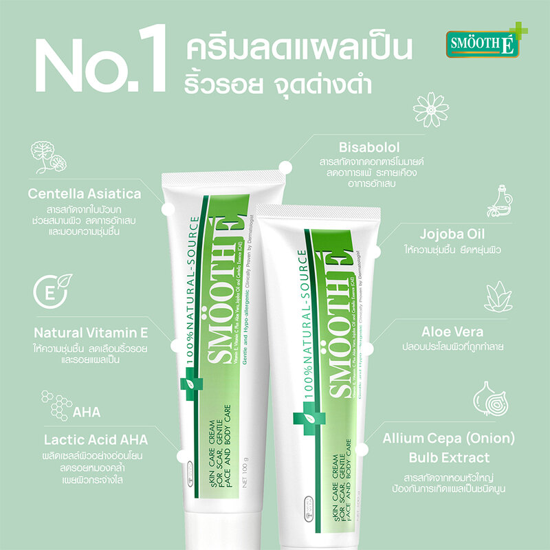 Smooth E Cream [20g x 2pcs]