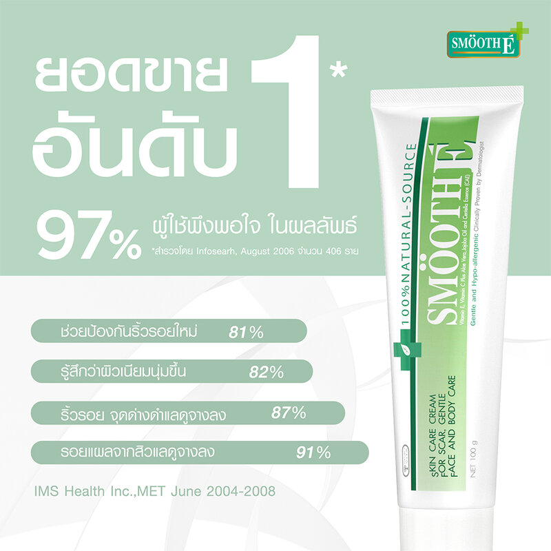 Smooth E Cream [20g x 2pcs]