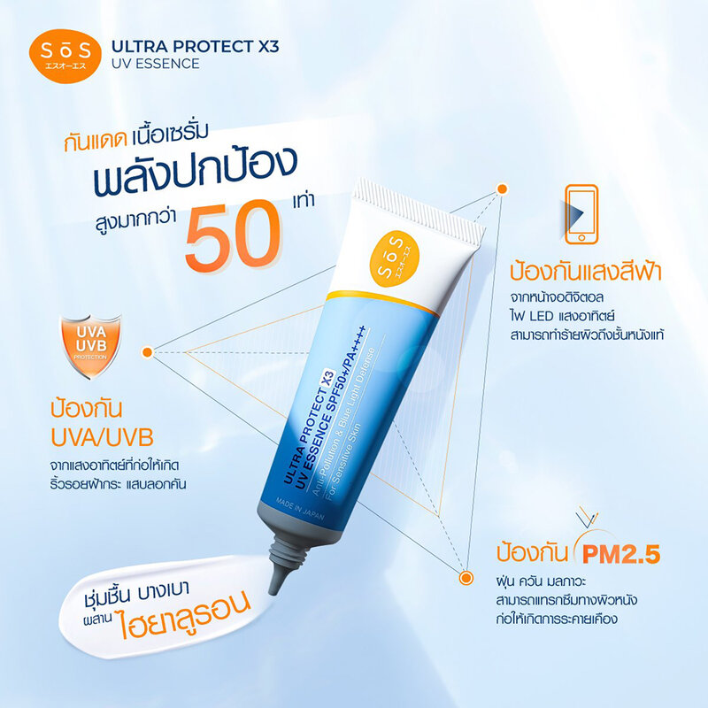 SOS Ultra Protect X3 UV Essence SPF50+/PA++++ 30ml ( สินค้าหมดอายุ : 2025.07.22 ) 