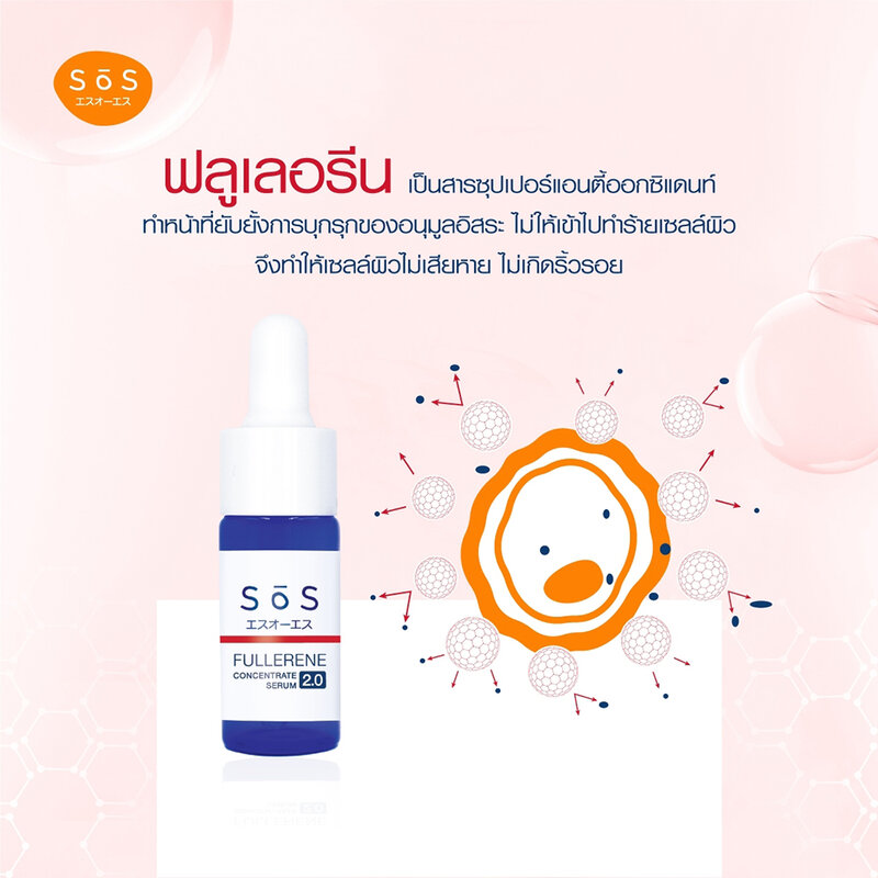 SOS Fullerene Concentrate Serum 10ml ( สินค้าหมดอายุ : 2025.07.30 ) 