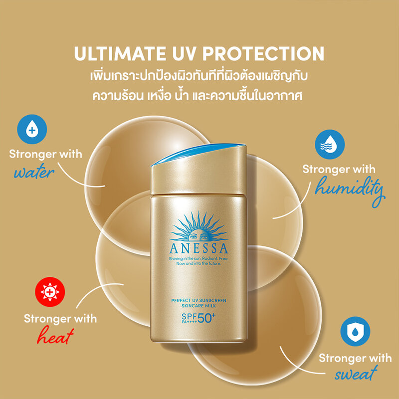 Anessa Perfect UV Sunscreen Skincare Milk N SPF50+/PA++++ 60ml