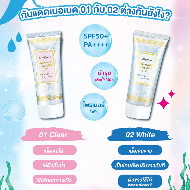 Canmake Mermaid Skin Gel UV SPF50/PA++++ 40g #01