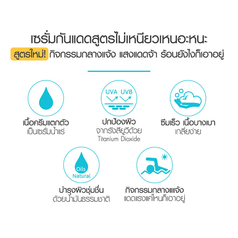 Cathy Doll Aqua Sun Non Greasy Body Sun Serum SPF50 PA+++ 138ml (Y2022)