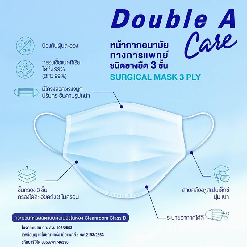 Double A Care Surgical Mask Blue 3 Layer [1 Box X 50pcs]