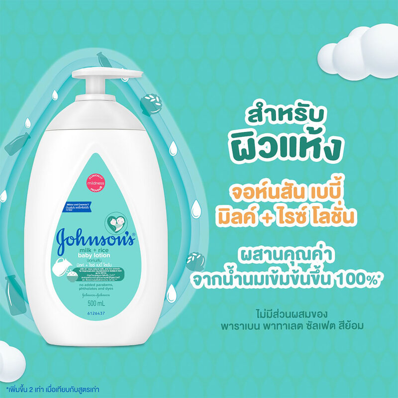 Johnson's Milk + Rice Baby Lotion 50ml