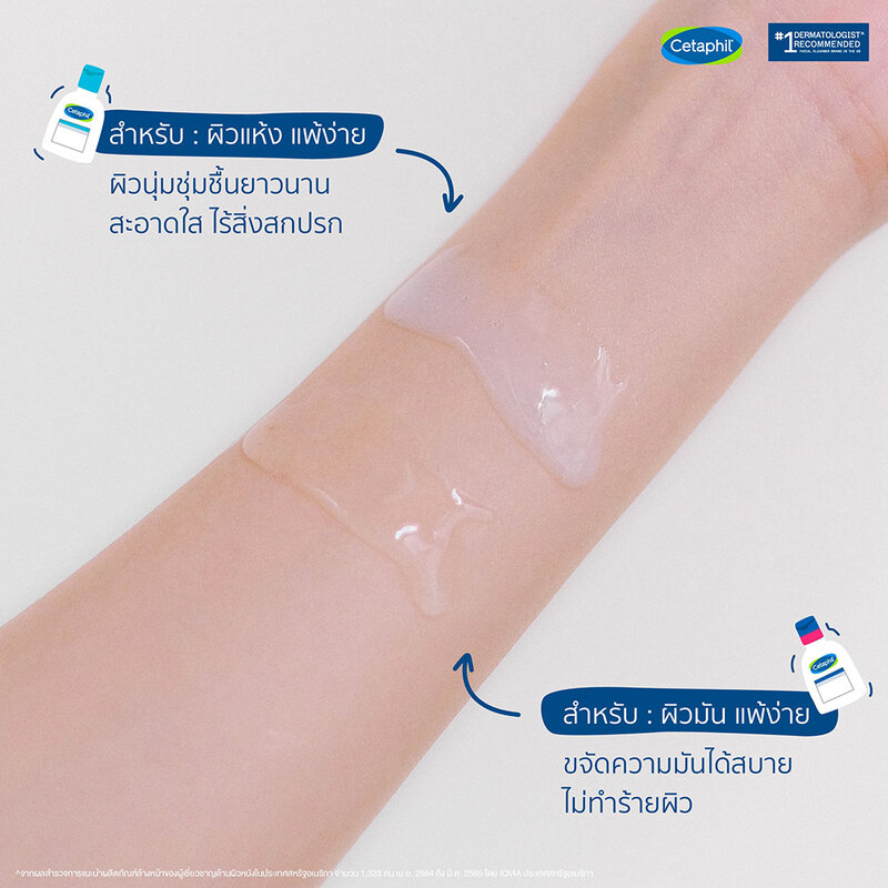 Cetaphil Gentle Skin Cleanser For All Skin Types 1000ml