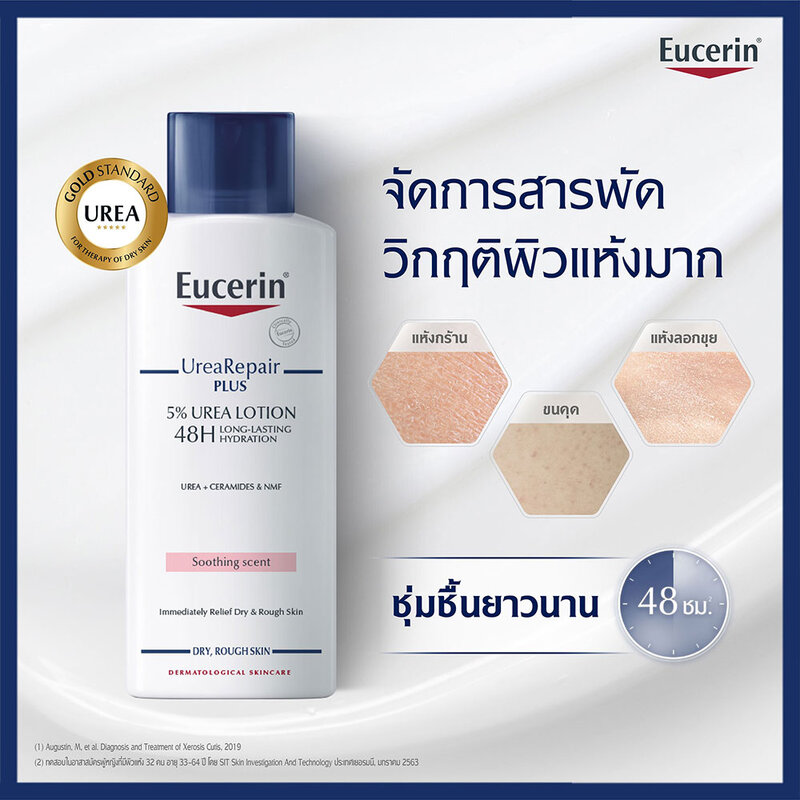 Eucerin Urea Repair Plus 5% Urea Lotion 250ml ( สินค้าหมดอายุ : 2025.10.31 ) 