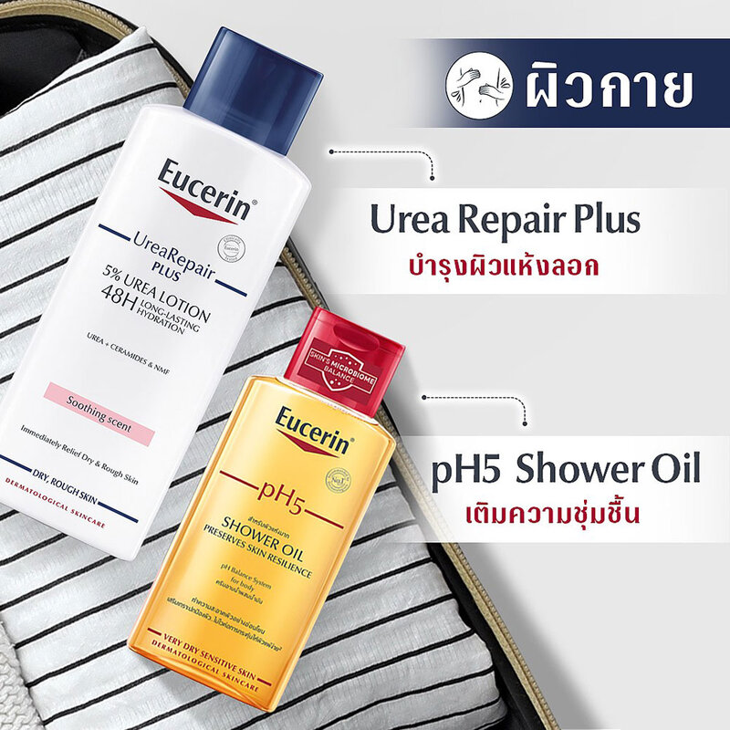Eucerin Urea Repair Plus 5% Urea Lotion 250ml ( สินค้าหมดอายุ : 2025.10.31 ) 