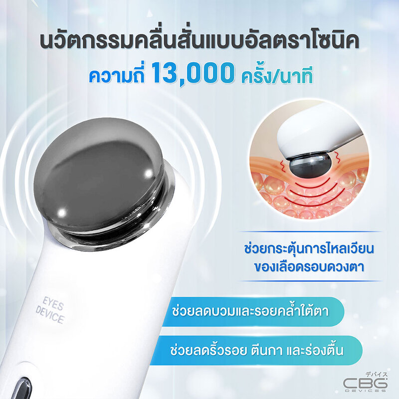 CBG Devices Eye Rebooster