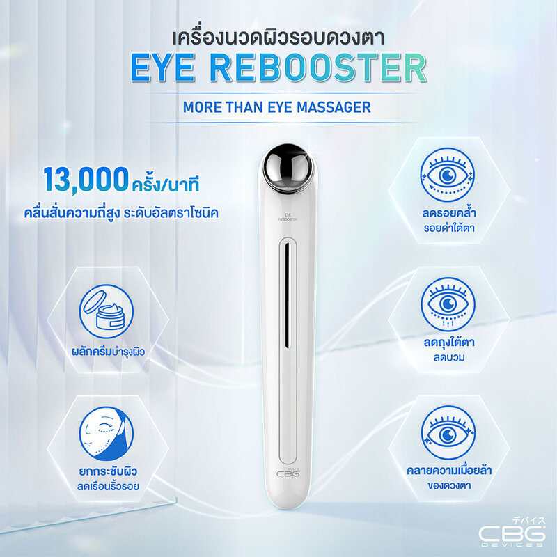 CBG Devices Eye Rebooster