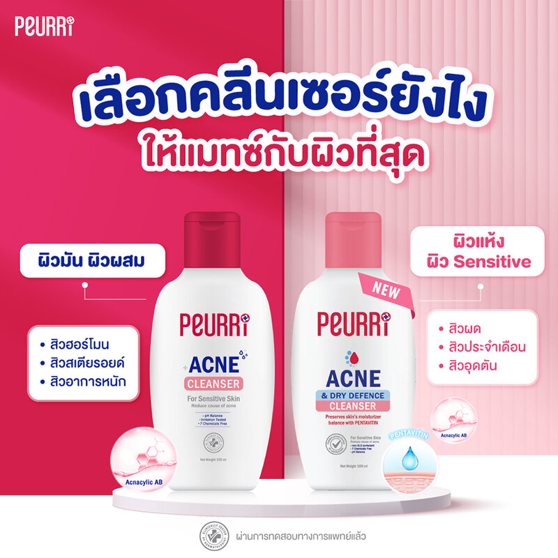 Peurri Acne & Dry Defence Cleanser 100ml ( สินค้าหมดอายุ : 2026.01.31 ) 