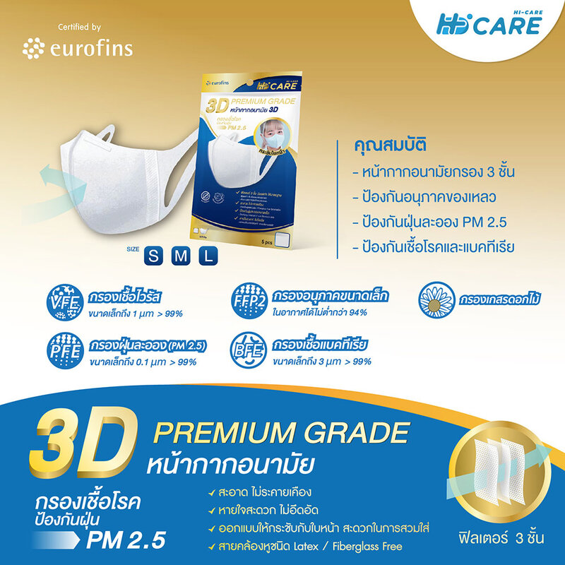 Hi-Care 3D Premium Grade Face Mask Size M 5pcs #Color White