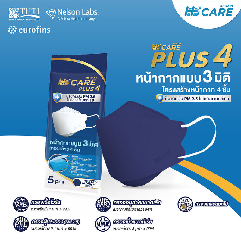 Hi-Care Plus4 Face Mask 5pcs #Color Navy