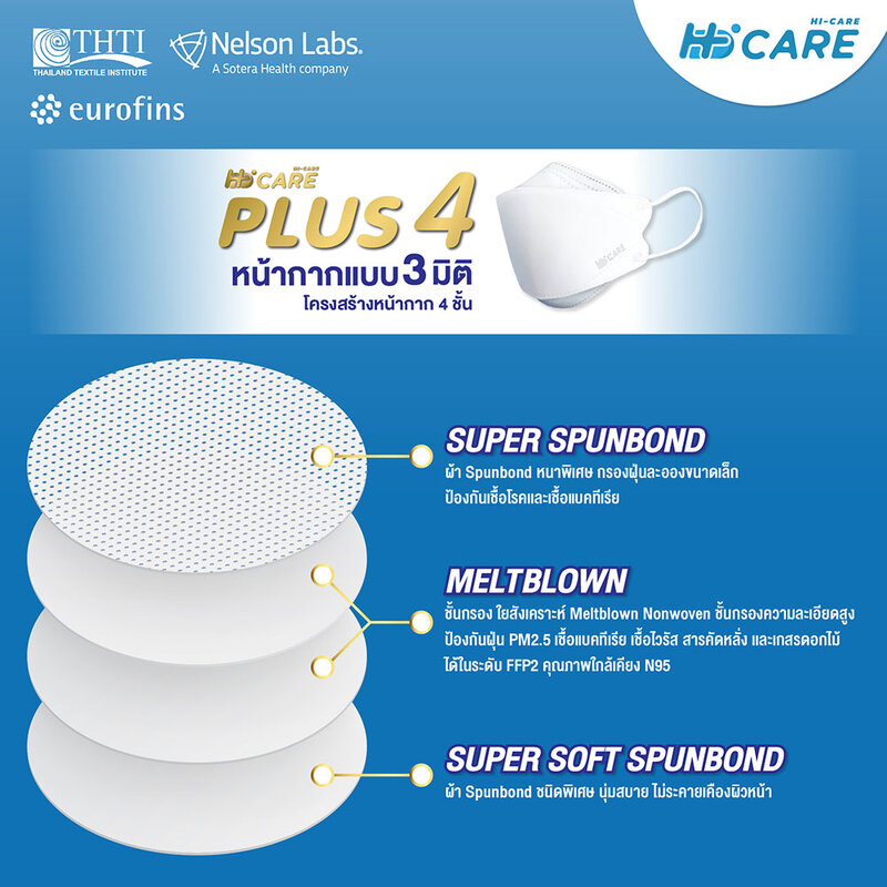 Hi-Care Plus4 Face Mask 15pcs #Color White