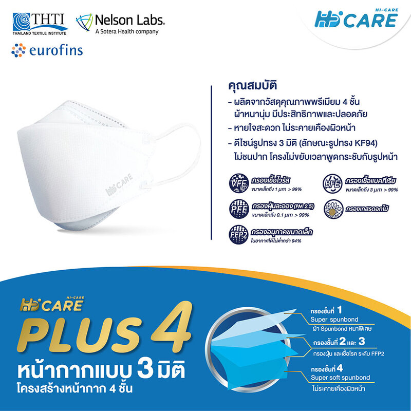 Hi-Care Plus4 Face Mask 15pcs #Color White