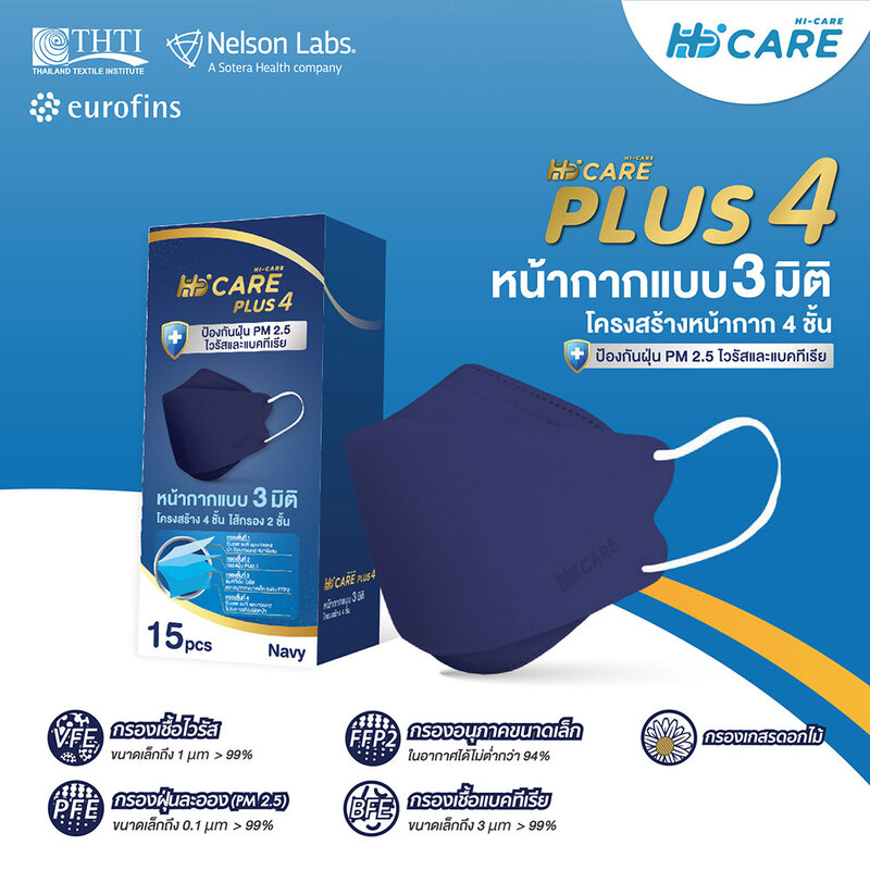 Hi-Care Plus4 Face Mask 15pcs #Color Navy