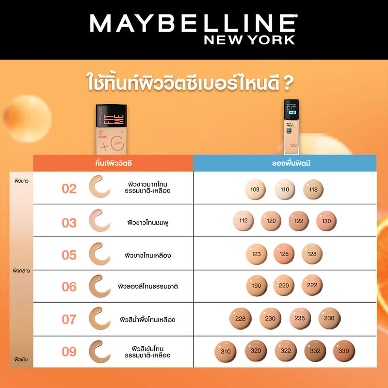 [Free Gift] Maybelline New York Fit Me Fresh Tint #05 ( สินค้าหมดอายุ : 2025.08.01 ) 