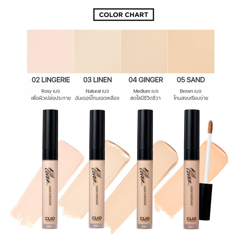 Clio Kill Cover Liquid Concealer 7g #5 By Sand ( สินค้าหมดอายุ : 2026.01.01 ) 