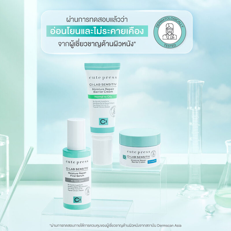 Cute Press Set 2 Items Ci-Lab Sensitiv Moisture Repair Dry To Very Dry Kit ( สินค้าหมดอายุ : 2025.09.01 ) 