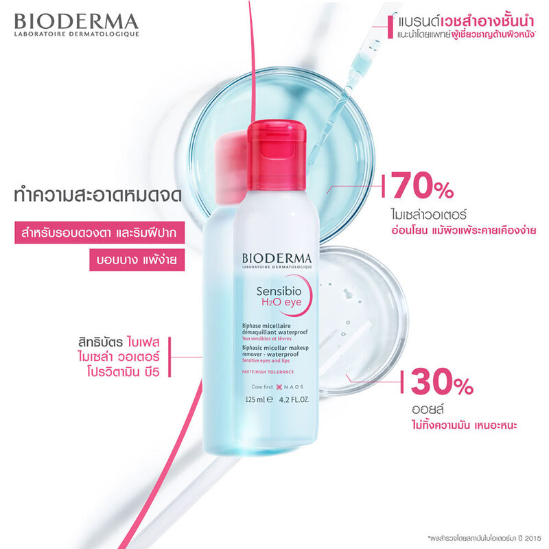 Bioderma Sensibio H2O [500ml x 2pcs] [Free! H2O Eye 125ml]