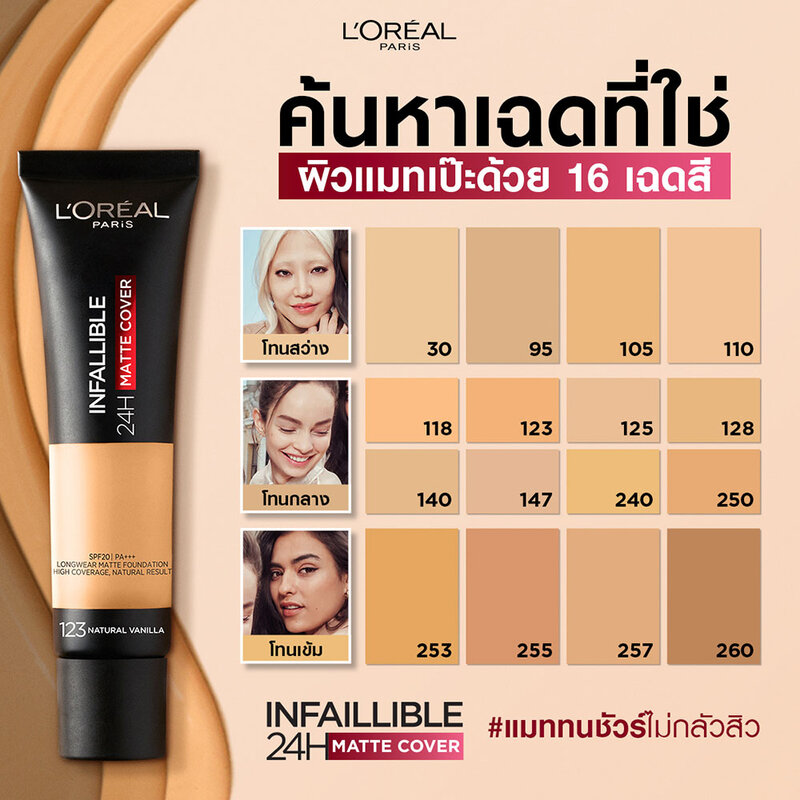 [Free Gift] Loreal Paris Infallible 24H Matte Cover Liquid Foundation Mini 5ml #123 Natural Vanilla