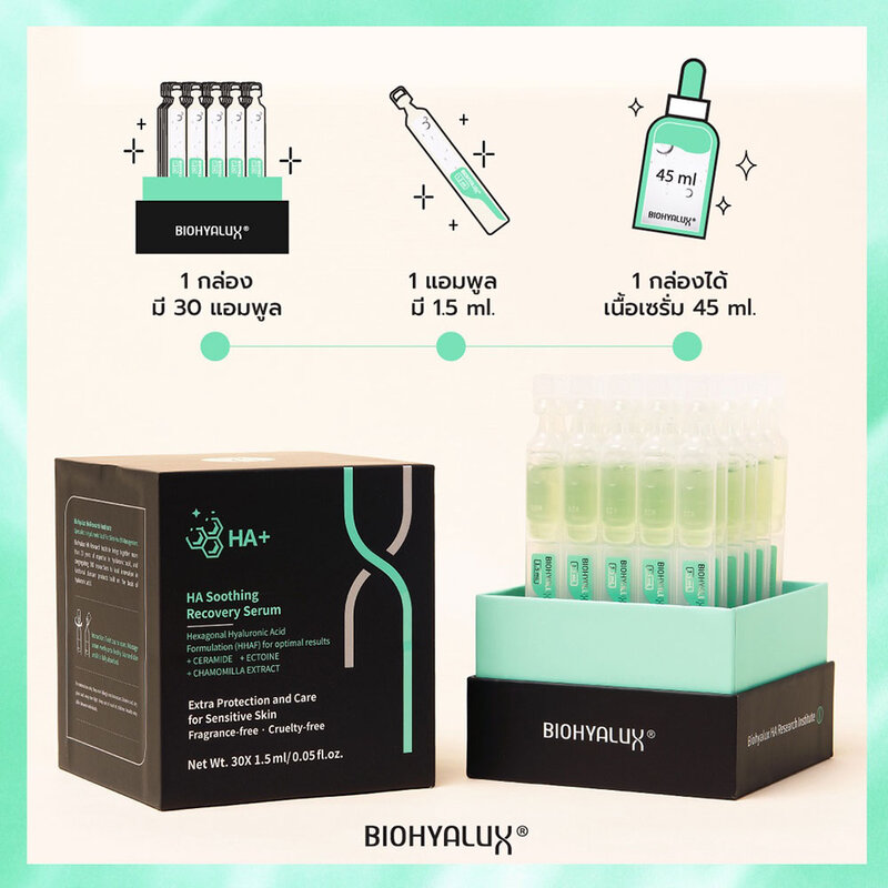 Biohyalux Soothing Recovery Serum [30x1.5ml] ( สินค้าหมดอายุ : 2026.02.24 ) 