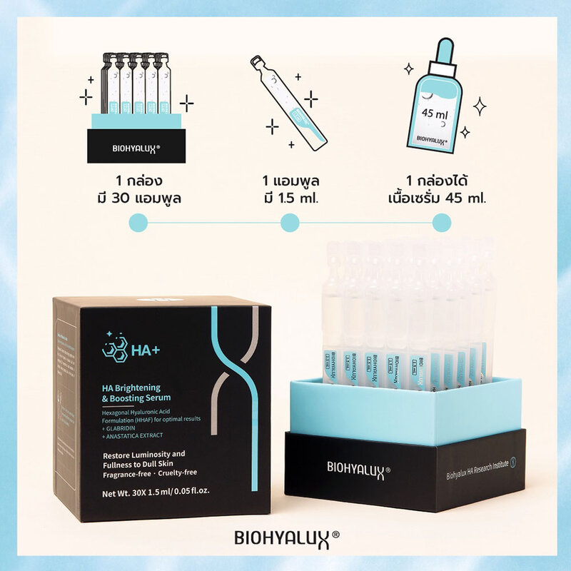 Biohyalux Brightening & Boosting Serum 45ml ( สินค้าหมดอายุ : 2026.02.24 ) 