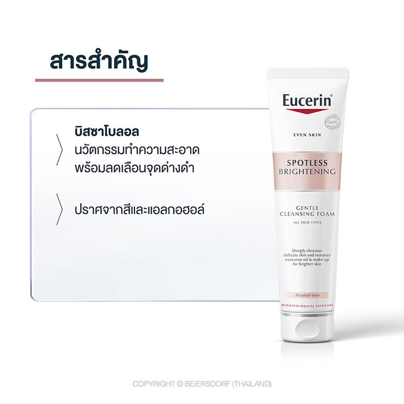 [แพ็คคู่] Eucerin Spotless Brightening Gentle Cleansing Foam [150g x 2pcs]