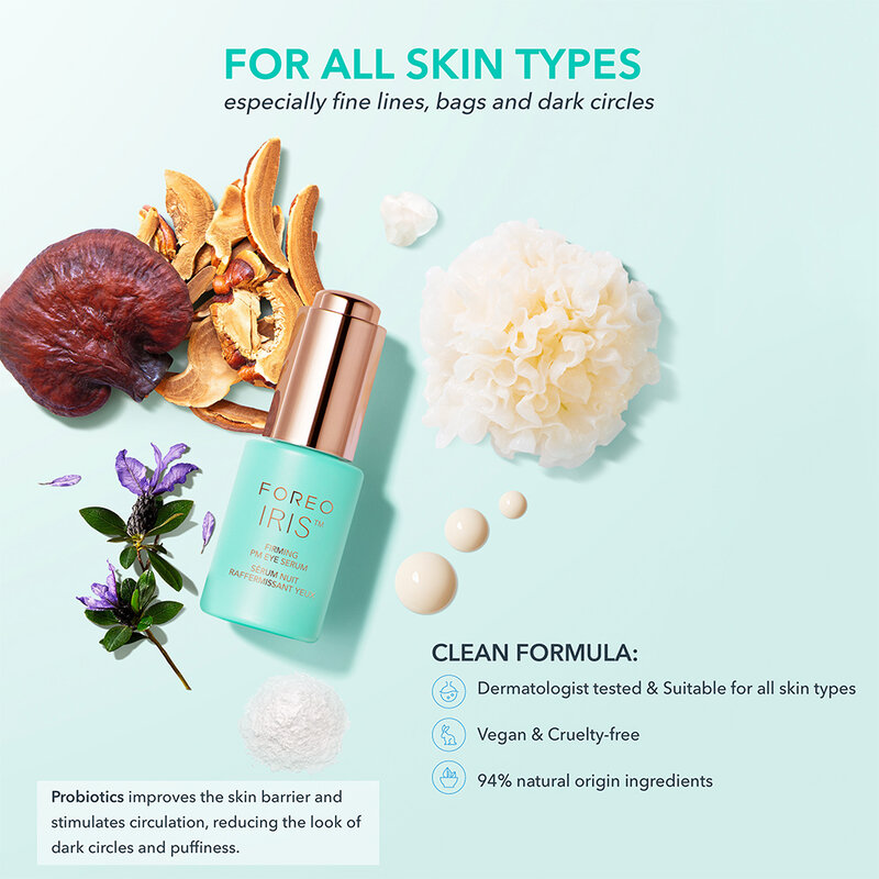 FOREO IRIS Firming PM Eye Serum 15ml ( สินค้าหมดอายุ : 2026.01.12 ) 