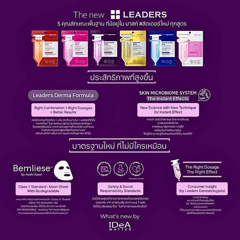 Leaders Anti-Acne Mask 28ml
