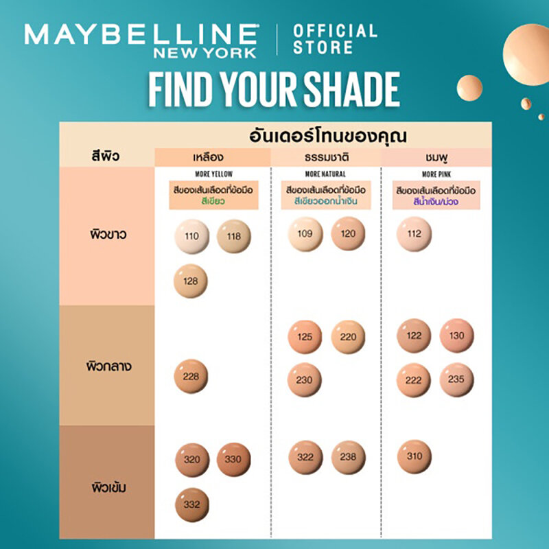 Maybelline New York Fit Me Matte And Poreless Liquid Foundation 30ml #220