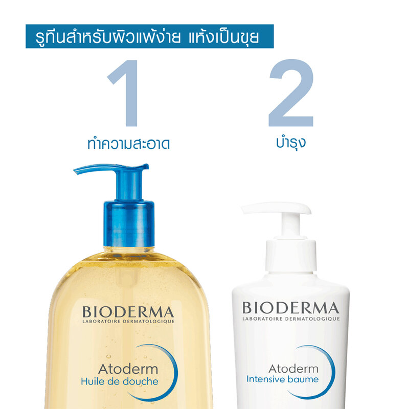 Bioderma Atoderm Huile De Douche 1000ml