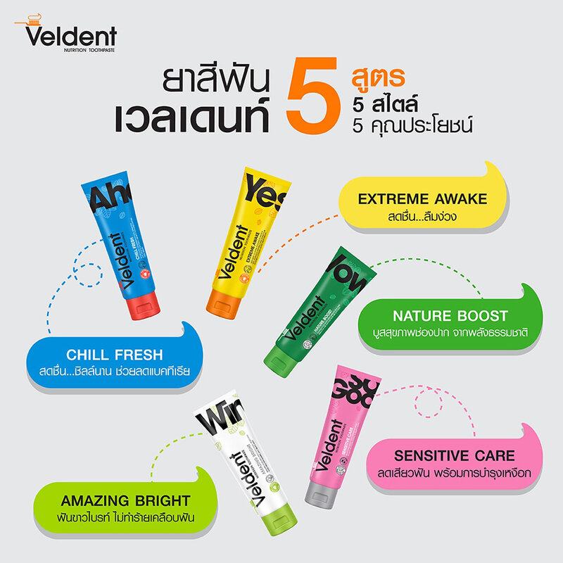 VELDENT Premium Thai Herb Toothpaste 100g