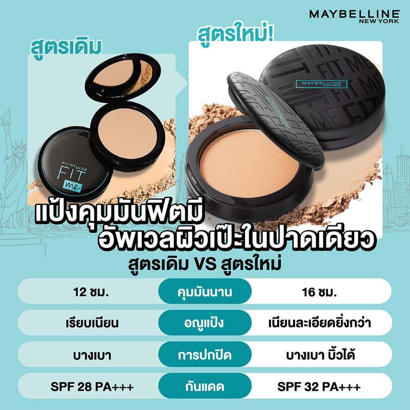 Maybelline New York Fit Me Oil Control SPF32 PA+++ 6g #118