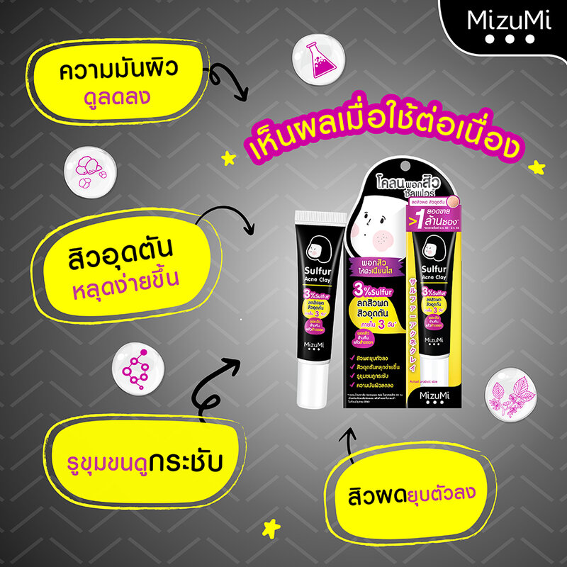 MizuMi Sulfur Acne Clay 13g