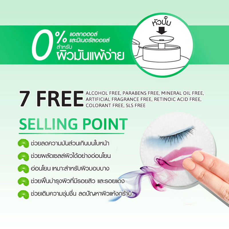 Cathy Doll Anti Acne Cleansing Water 500ml