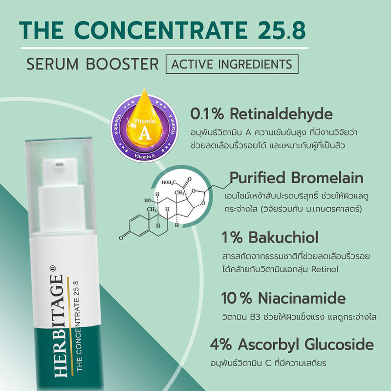 HERBITAGE The Concentrate 25.8 Serum Booster 30g