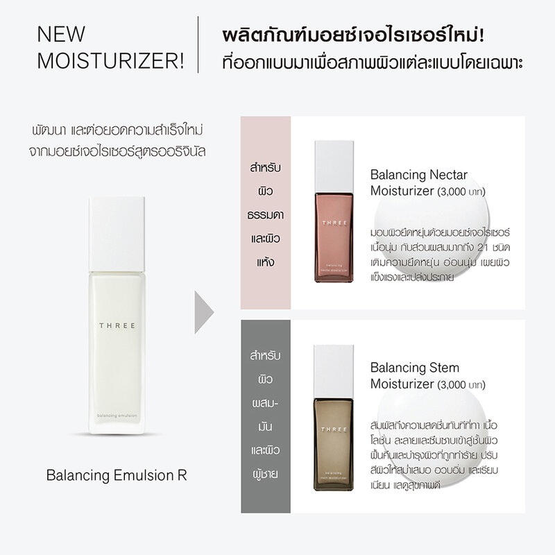THREE Balancing Stem Moisturizer 80ml