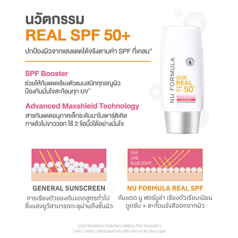 Nu Formula Sun Real SPF 50+ PA++++ Derma UV Serum 8g