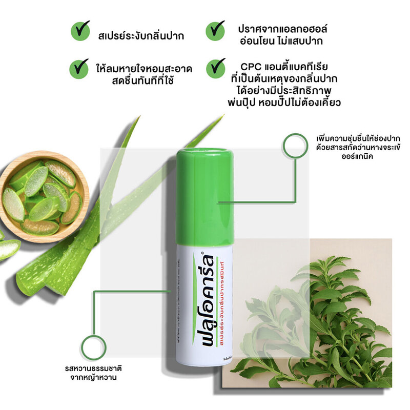 Fluocaril Mouth Spray Fresh Mint 15ml