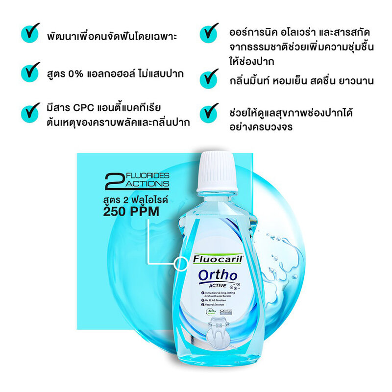 Fluocaril Orthodontics Mouthwash Active 500ml
