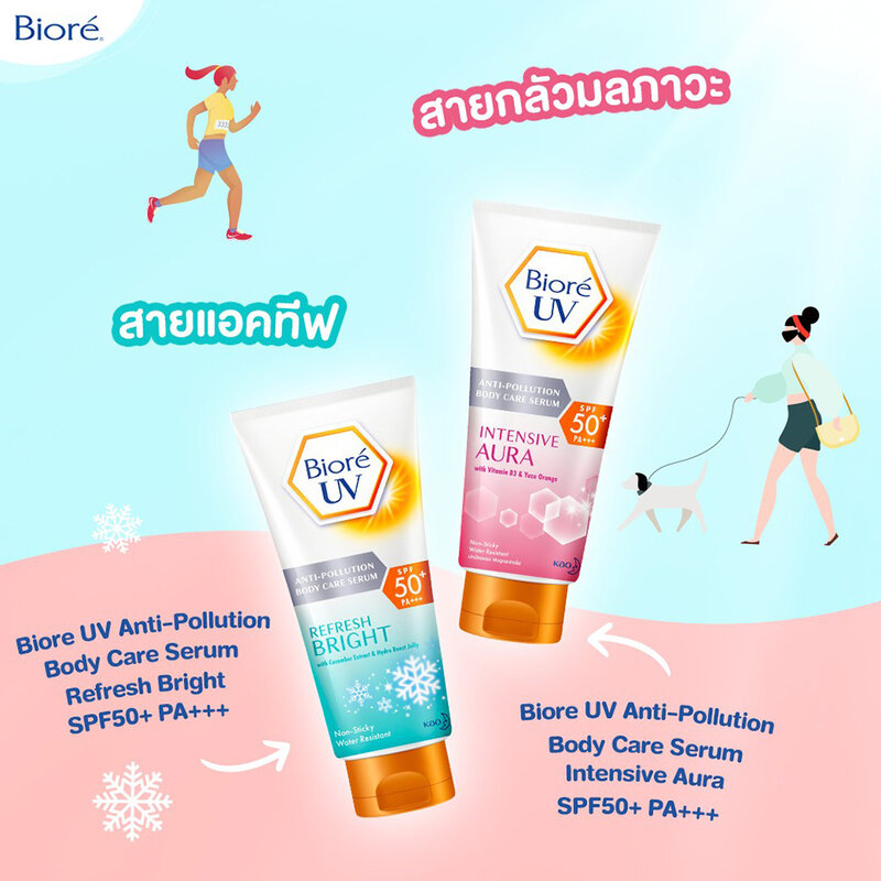 [Free Gift] Biore UV Body Care Serum Refresh Bright SPF50+ PA+++ 50ml ( สินค้าหมดอายุ : 2026.10.09 ) 