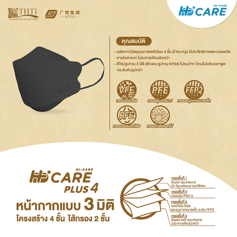 Hi-Care Plus4 Face Mask 5pcs #Color Black