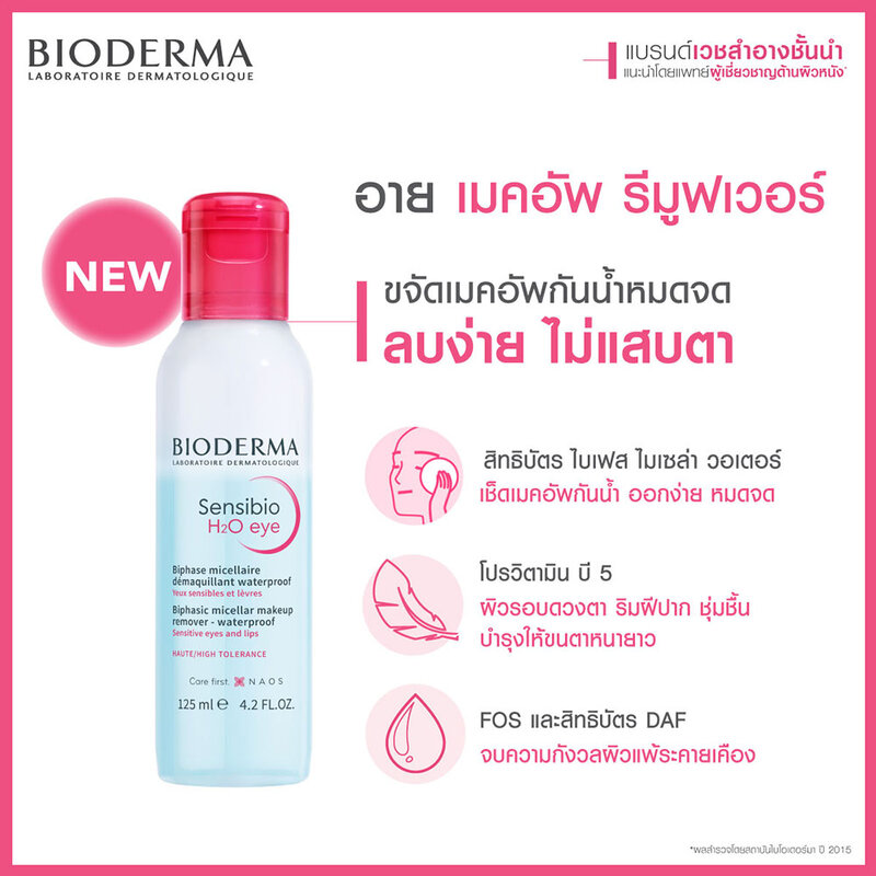[Free Gift] Bioderma Sensibio H2O Eye 125ml